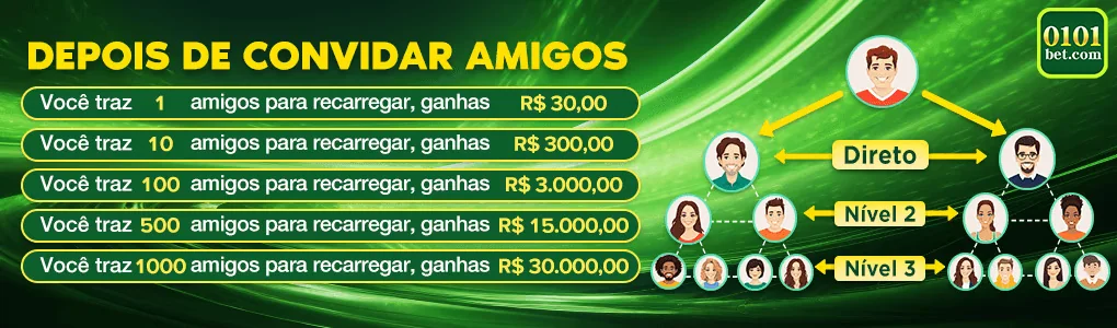 Jogador confiante em ambiente seguro de apostas online